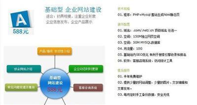 深圳網站建設-深圳拓宇網絡科技-深圳福田區車公廟網站建設